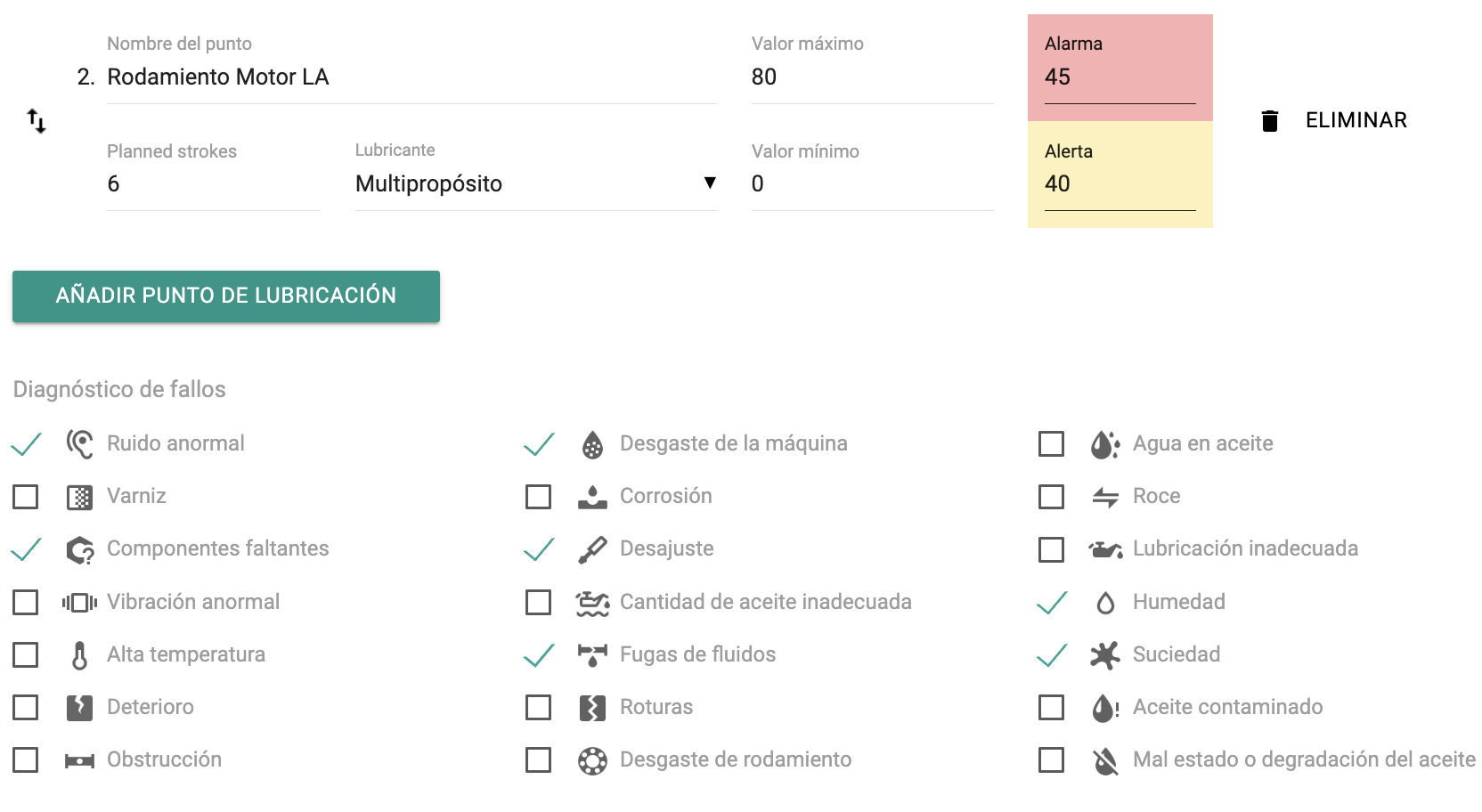 Define los puntos de lubricación y la lista de verificación